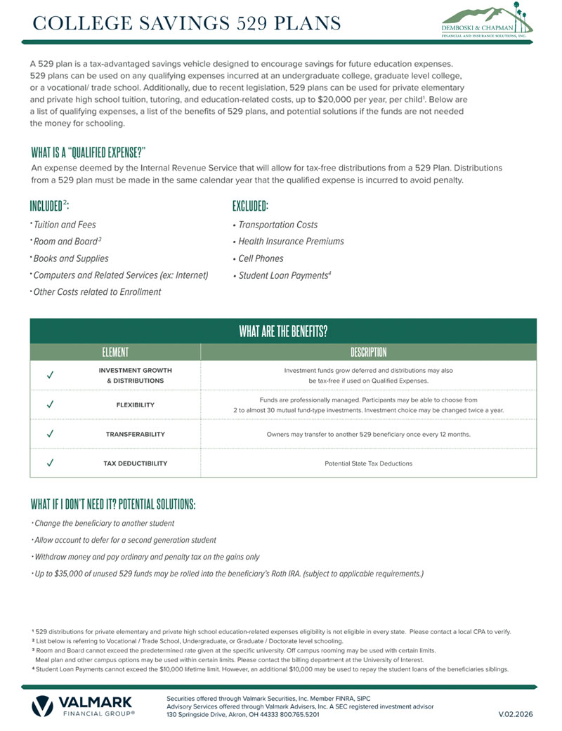 College Savings 529 Plans