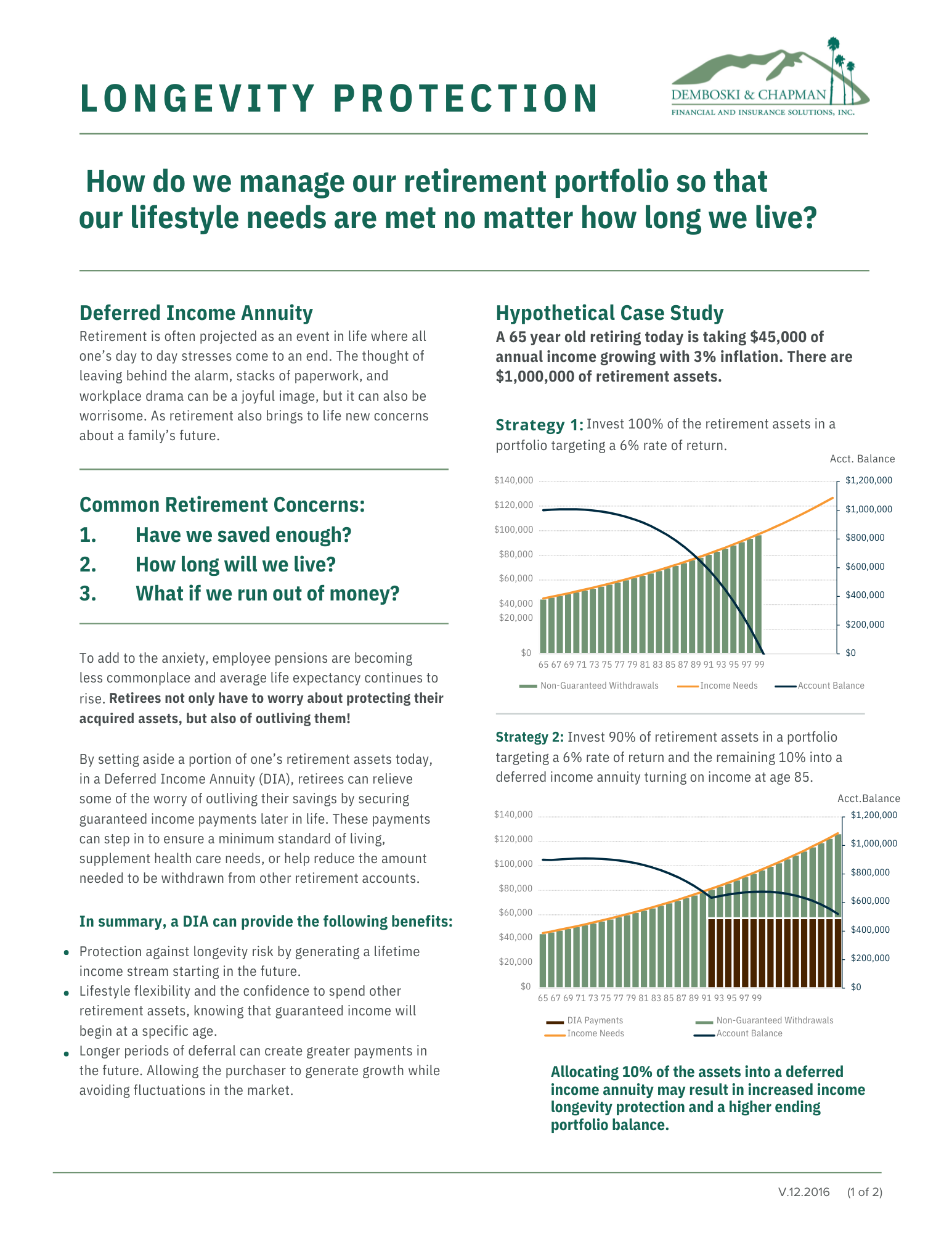 Longevity Protection Infographic page about longevity protection with two-column sections on retirement planning (DIA) and a hypothetical case study, plus a chart.